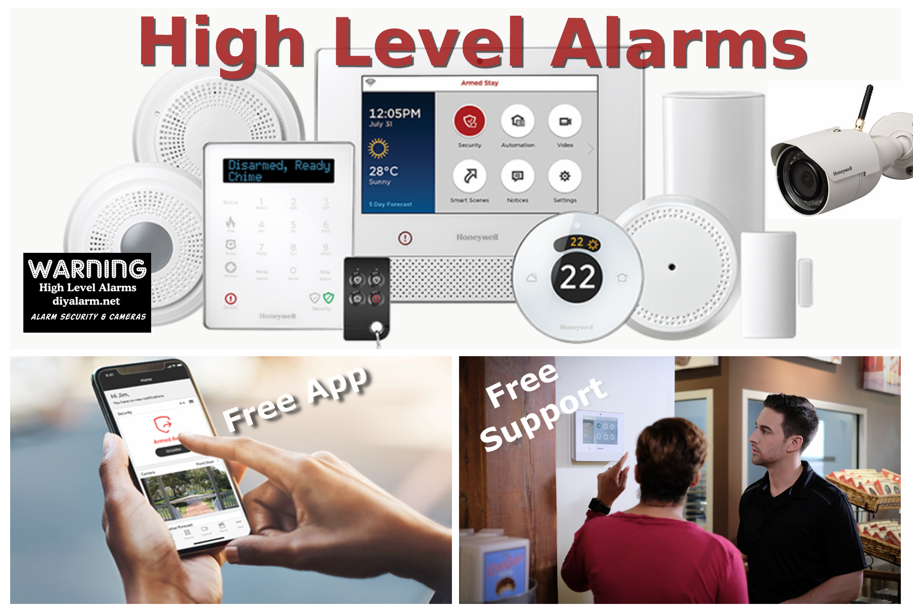 Home Security Systems | Florida | USA